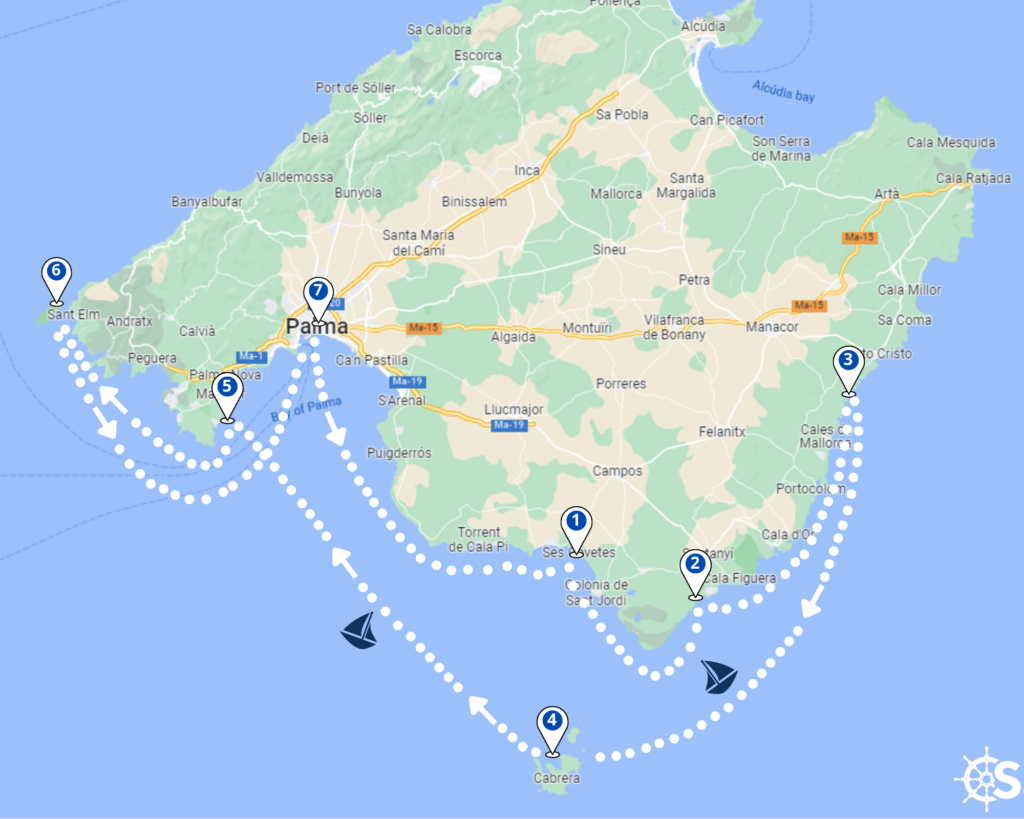 Die ganze Route auf einem Blick