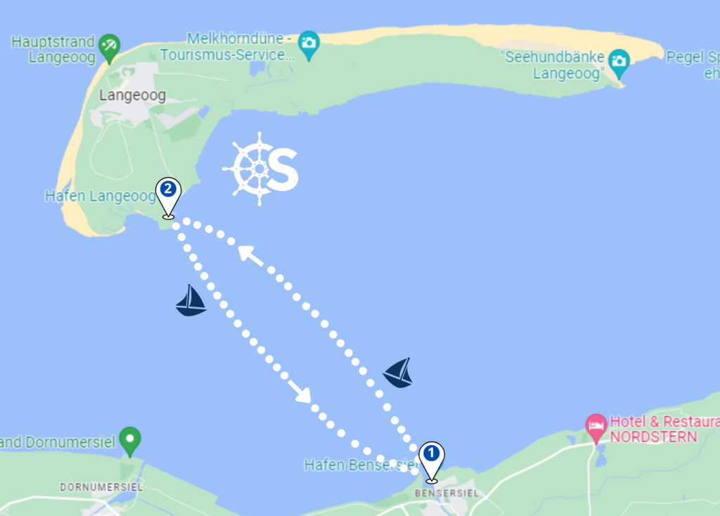 Die ganze Route auf einem Blick